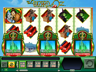 Wizard of OZ Slot Machine