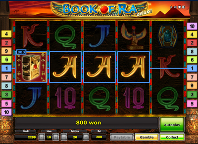 Book of Ra Slot Machine Book of Ra Slot Machine