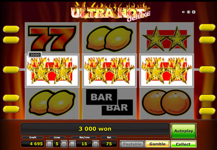 Ultra Hot Slots