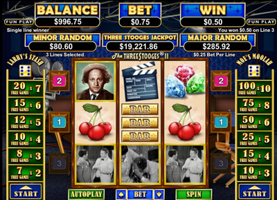 Three Stooges Slot Game Three Stooges Slots