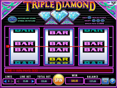 Triple Diamond Slot Machine Triple Diamond Slot Machine